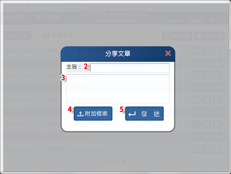 分享文章